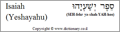 'Isaiah (Yeshayahu)' in Hebrew